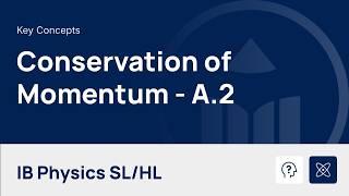 Conservation of Momentum video thumbnail