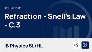 Refraction - Snell's Law video thumbnail