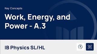 Work, Energy, and Power video thumbnail