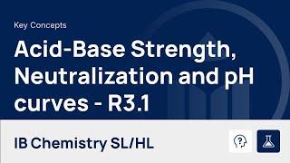 Acid-Base Strength, Neutralization Reactions, and pH Curves video thumbnail