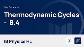Thermodynamic Cycles video thumbnail