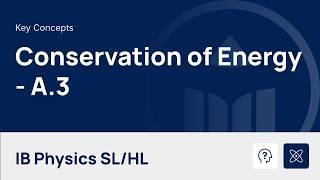 Conservation of Energy video thumbnail