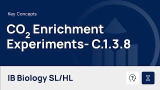 Carbon Dioxide Enrichment Experiments video thumbnail
